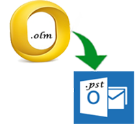 free olm to pst converter